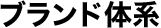 ブランド体系